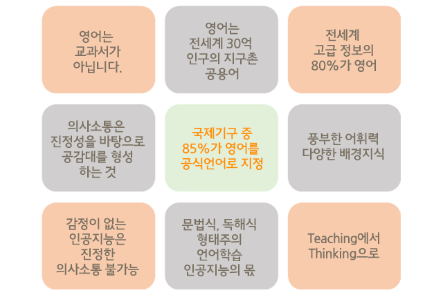 이스트본 Eastborn